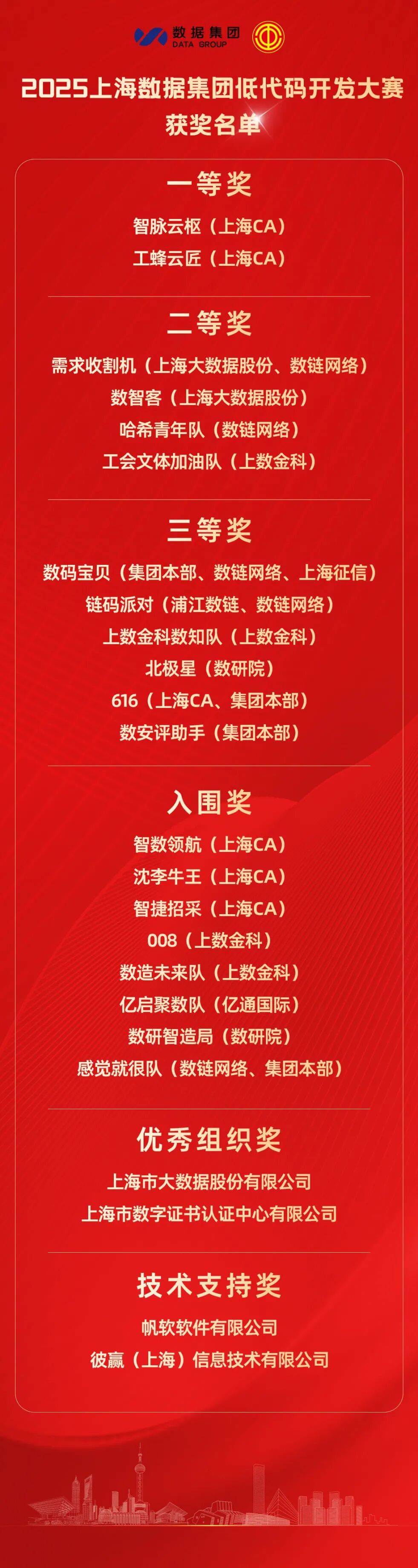 ΢ÐÅͼƬ_2025-10-29_111939_157.jpg ΢ÐÅͼƬ_2025-10-29_111939_157.jpg