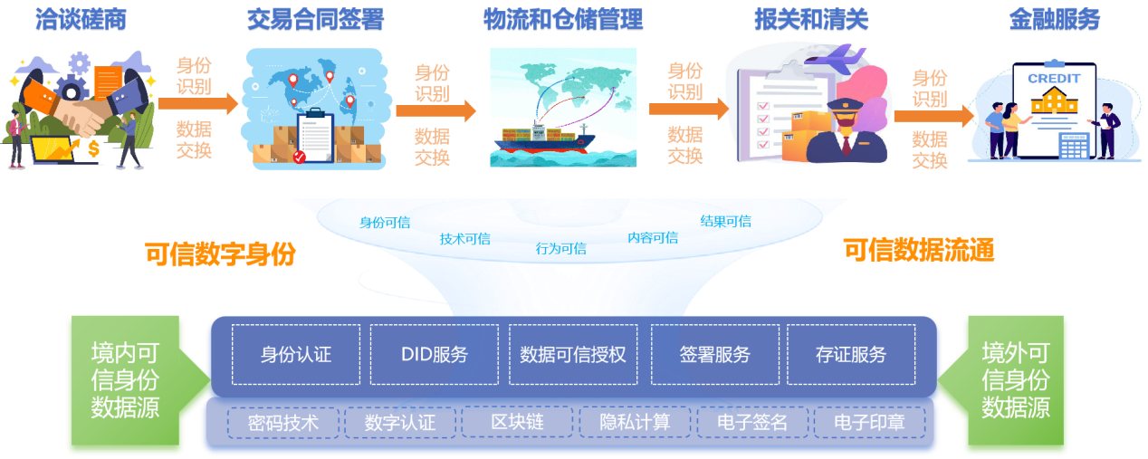 微信图片_2025-10-29_140330_854.png 微信图片_2025-10-29_140330_854.png